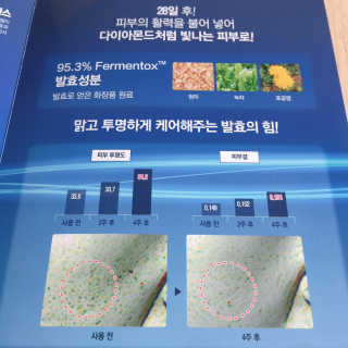 비알티씨 더 퍼스트 앰플 에센스 — 4.5점을 준 리뷰어가 2019년 4월 올린 사용 사진