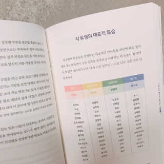 달님별님마밍𖤐님이 올린 리뷰 사진 2