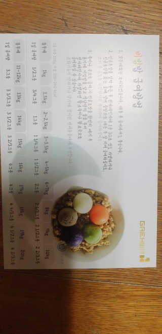 주식회사 개화 유통기한이 짧은 개밥 - 황소 비빔밥, 황소 주먹밥 — 5점을 준 리뷰어가 2019년 2월 올린 사용 사진