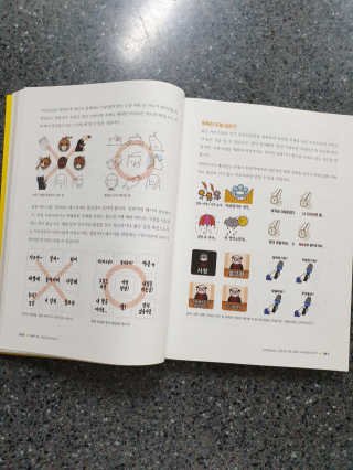 쏘니맘님이 올린 리뷰 사진 2
