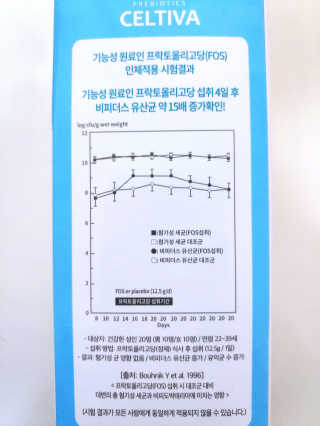 blue님이 올린 리뷰 사진 2