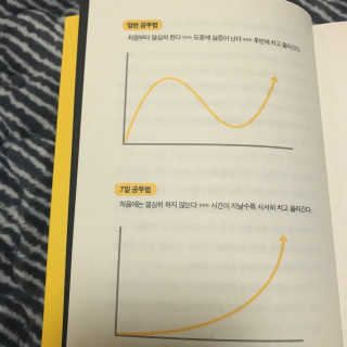 진미님이 올린 리뷰 사진 1