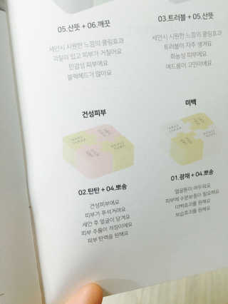 강민희님이 올린 리뷰 사진 4