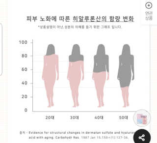 블링데코님이 올린 리뷰 사진 2