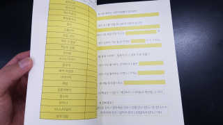 피치피치해 연애문답 커플백문백답 커플문답 노트 — 5점을 준 리뷰어가 2019년 1월 올린 사용 사진