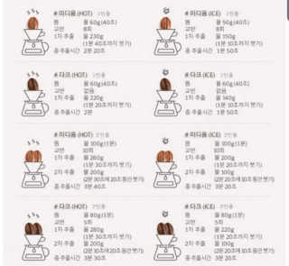 Anna님이 올린 리뷰 사진 3