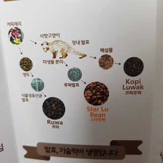 방글님이 올린 리뷰 사진 4