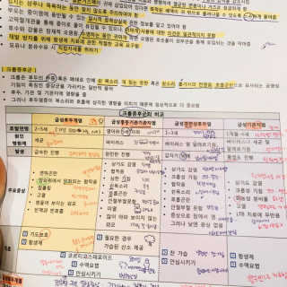 [매일유업] 우유속에 어쩌구_7개 모바일쿠폰 — 5점을 준 리뷰어가 2019년 6월 올린 사용 사진