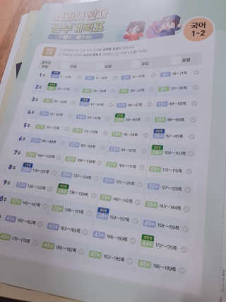 신디럽님이 올린 리뷰 사진 4