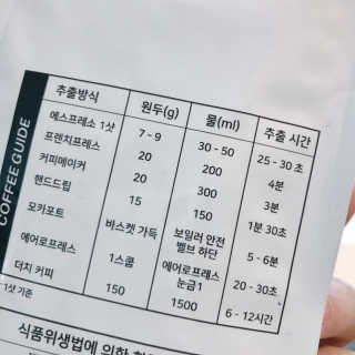브라운백 커피 브라운백커피 디카페인 원두 3종 — 5점을 준 리뷰어가 2018년 7월 올린 사용 사진