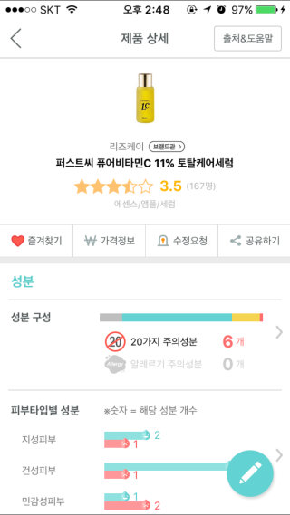 23years old 씨비통 모이스처 씨벅크림 — 5점을 준 리뷰어가 2016년 7월 올린 사용 사진