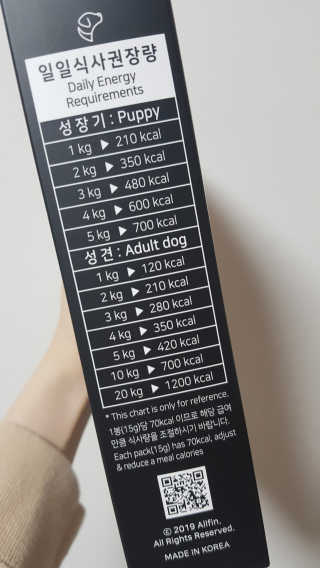 펫테라피 플레이트 야채품은 하루황태 — 5점을 준 리뷰어가 2020년 1월 올린 사용 사진