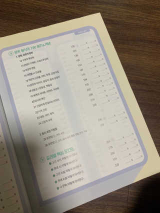 Ella님이 올린 리뷰 사진 4