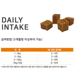 잠보아 뉴트리페어 굿바이 티어스테인 — 5점을 준 리뷰어가 2020년 2월 올린 사용 사진