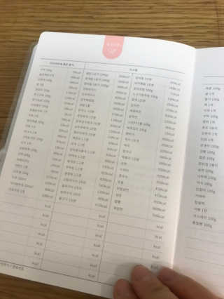 뮤직러브203님이 올린 리뷰 사진 4