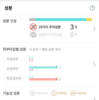 벨라수 기린 넥프팅 크림 — 3.67점을 준 리뷰어가 2018년 9월 올린 사용 사진