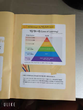 YesicaKim님이 올린 리뷰 사진 4