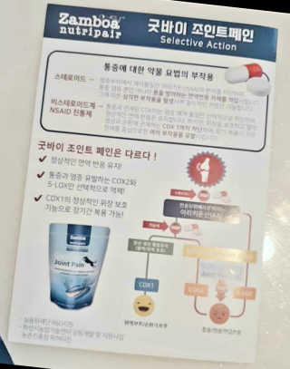 잠보아 뉴트리페어 굿바이 조인트페인 — 4점을 준 리뷰어가 2020년 1월 올린 사용 사진