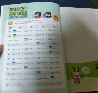 sdisksi님이 올린 리뷰 사진 2