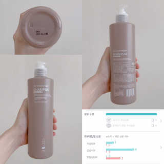 바디버든프로젝트 바디버든 프로젝트 BBP 샴푸 트리트먼트 세트 — 4.5점을 준 리뷰어가 2019년 7월 올린 사용 사진