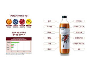 H365 [Kaskein] 시벅톤 원액 주스 — 5점을 준 리뷰어가 2019년 5월 올린 사용 사진