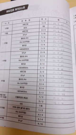 밍구리맘님이 올린 리뷰 사진 3