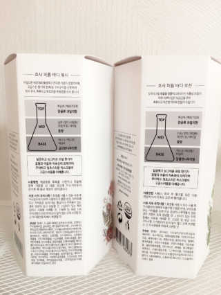 HOSA BODY WASH+BODY LOTION — 4점을 준 리뷰어가 2018년 4월 올린 사용 사진