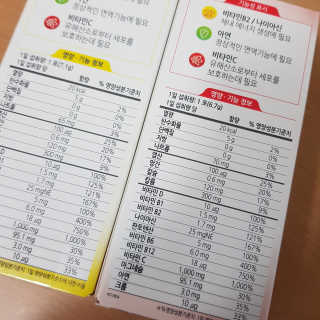 센트룸 아쿠아비타 레몬향, 딸기향 — 5점을 준 리뷰어가 2019년 6월 올린 사용 사진