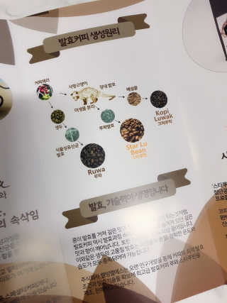 yooni님이 올린 리뷰 사진 2