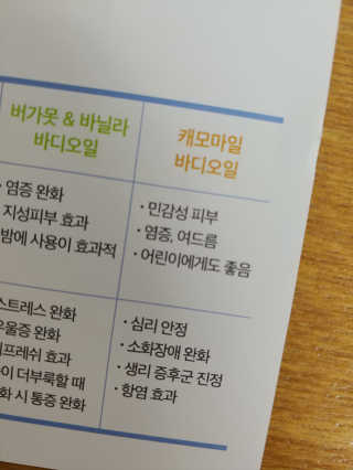 이네스네이쳐 불가리안 바디오일 5종 — 4.67점을 준 리뷰어가 2018년 5월 올린 사용 사진