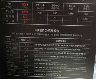Susu님이 올린 리뷰 사진 3
