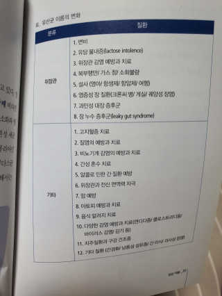 라플레 유해균을 이겨 튼튼한 장으로,  인빅터스 패밀리 — 5점을 준 리뷰어가 2019년 12월 올린 사용 사진