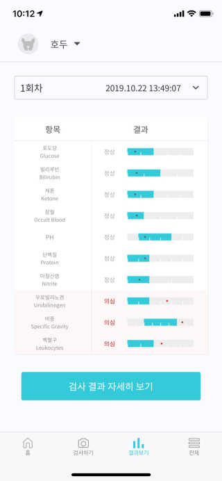 큐티윤님이 올린 리뷰 사진 1