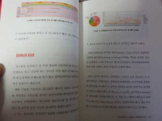 퉁퉁이님이 올린 리뷰 사진 1