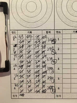 jaehwa님이 올린 리뷰 사진 3
