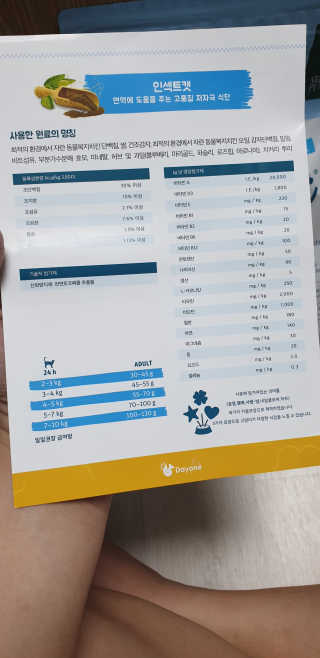 그린펫푸드 인섹트캣 글루텐프리（1.2KG） — 4점을 준 리뷰어가 2019년 8월 올린 사용 사진