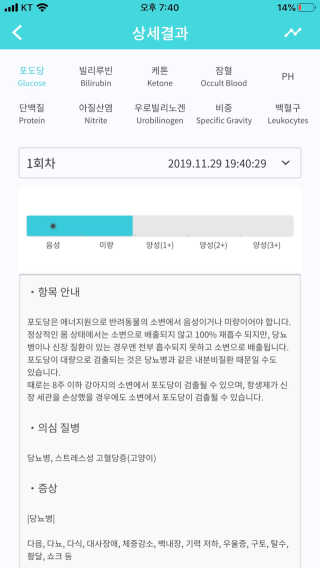 Lily님이 올린 리뷰 사진 3