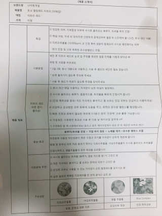 나이팅게일 토닝 필링패드(티트리) — 4.67점을 준 리뷰어가 2017년 11월 올린 사용 사진