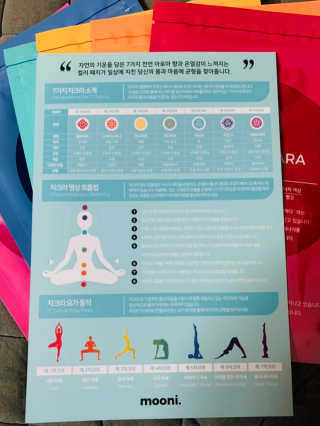 무니스튜디오 차크라 아로마 릴랙싱 패치 7종 中  택 2 — 4점을 준 리뷰어가 2019년 4월 올린 사용 사진