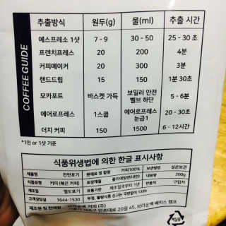 브라운백 커피 브라운백커피 디카페인 원두 3종 — 5점을 준 리뷰어가 2018년 8월 올린 사용 사진