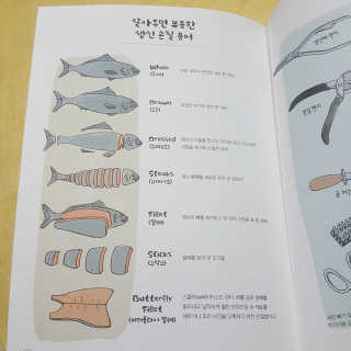 JiMinJung님이 올린 리뷰 사진 3