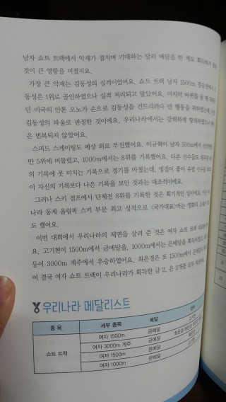 NamokKim님이 올린 리뷰 사진 3