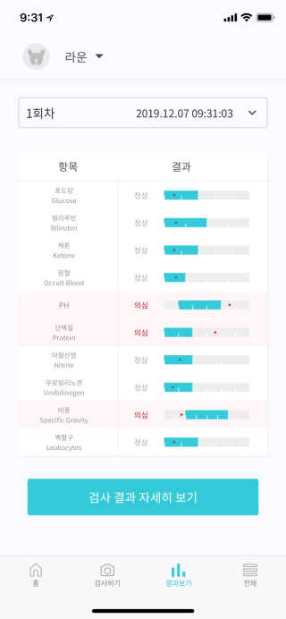 밍라맘님이 올린 리뷰 사진 2