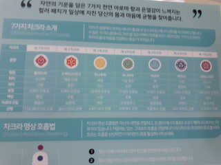 무니스튜디오 차크라 아로마 릴랙싱 패치 7종 中  택 2 — 4점을 준 리뷰어가 2019년 4월 올린 사용 사진