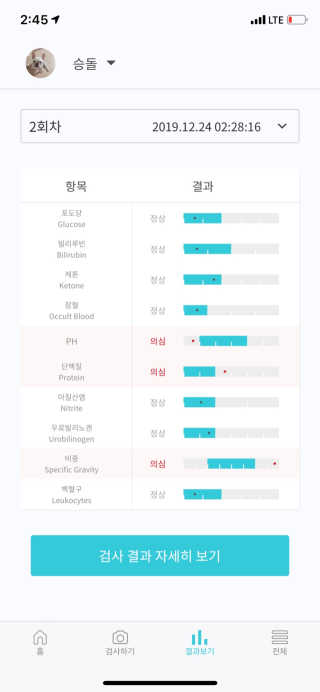 핏펫 어헤드 — 4.5점을 준 리뷰어가 2019년 12월 올린 사용 사진