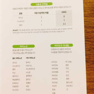 냐냐님이 올린 리뷰 사진 4