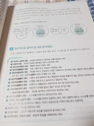 책팔이소녀님이 올린 리뷰 사진 3