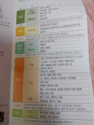 허쉬초코렛님이 올린 리뷰 사진 3