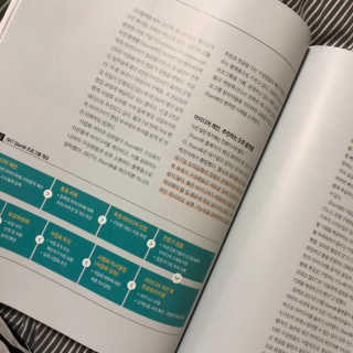 마이쏭님이 올린 리뷰 사진 3