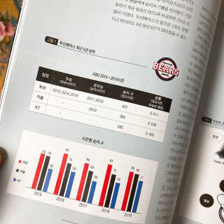 사교계의황태자님이 올린 리뷰 사진 2